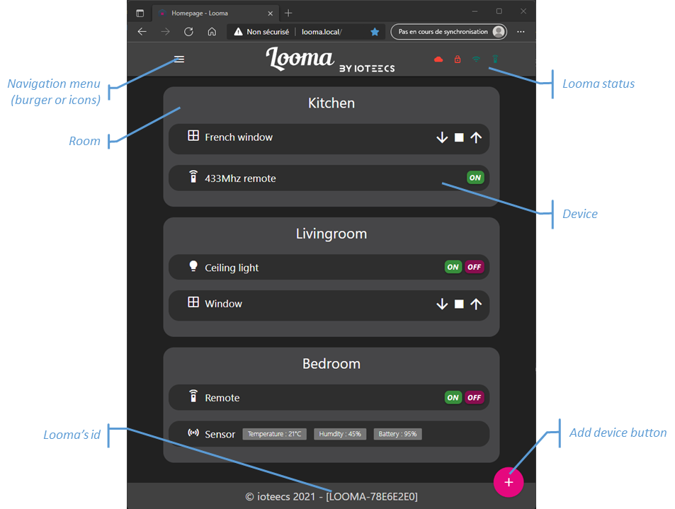 Looma - Homepage